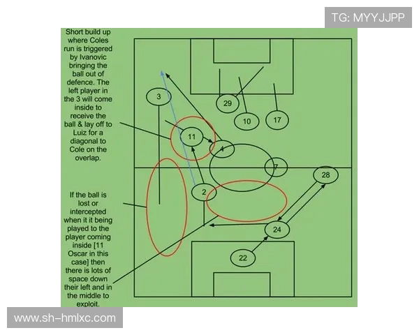 武汉足球队配合分析与对比探讨球队战术与表现的深度解读