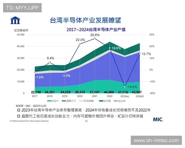 雷根堡与杜伊斯的对决分析及比赛前瞻展望