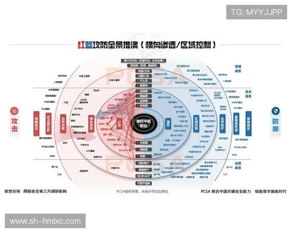 滑板深度解析:广州滑板队防守策略与技巧的全面剖析